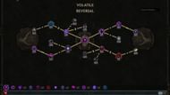 Skill tree for Volatile Reversal (Image via maxroll/Eleventh Hour Games)